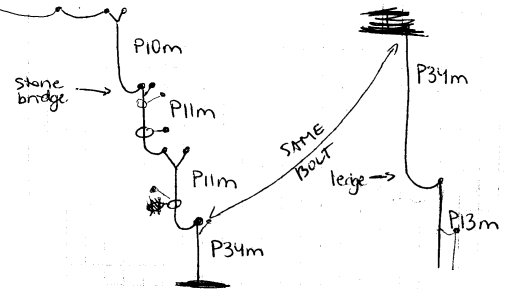 Balcony H&ouml;hle Rigging Topo - Entrance Series (05/08/2014)