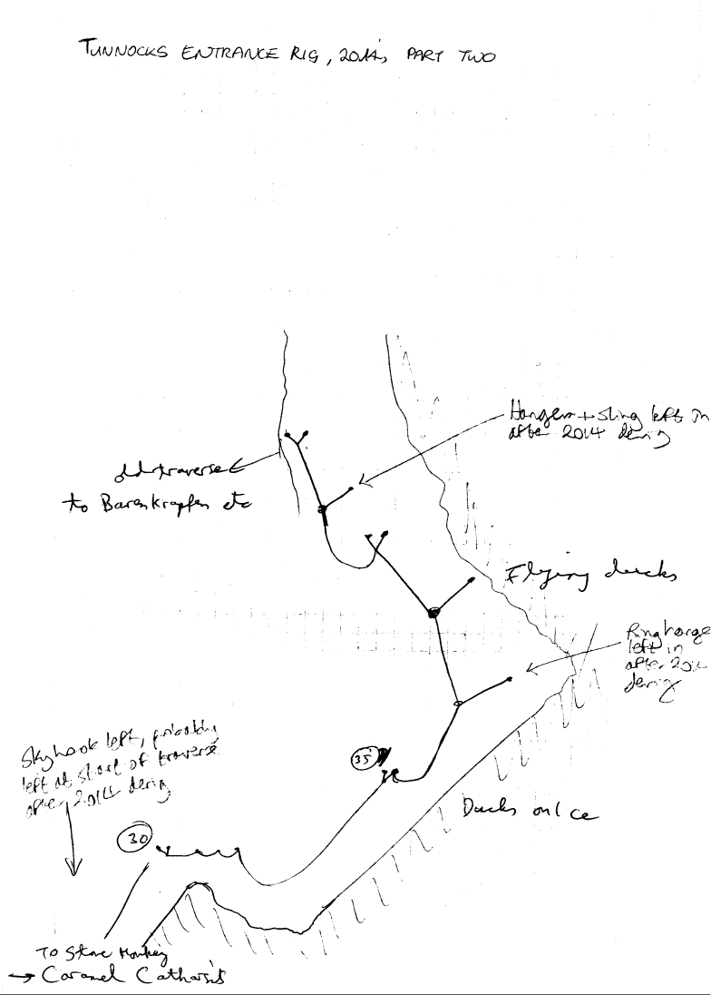 TUNNOCKS ENTRANCE RIG, 2014, PART TWO