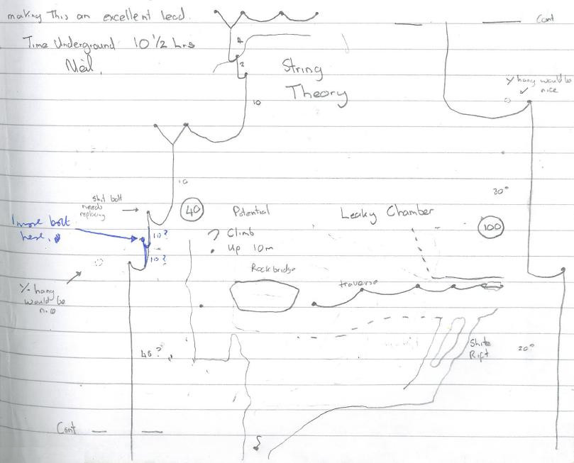 String Theory and Leaky Chamber rigging topo