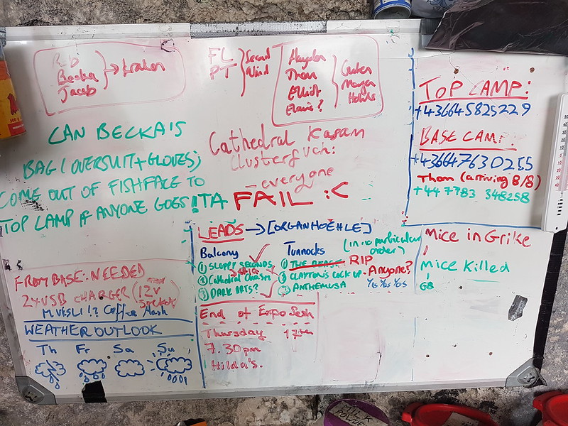 topcamp whiteboard in 2017