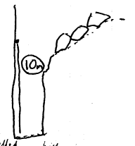 Handline climb rigging for QM13-CH-11A