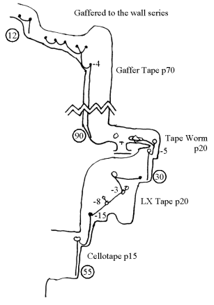 D Gaffered to the Wall
rigging guide