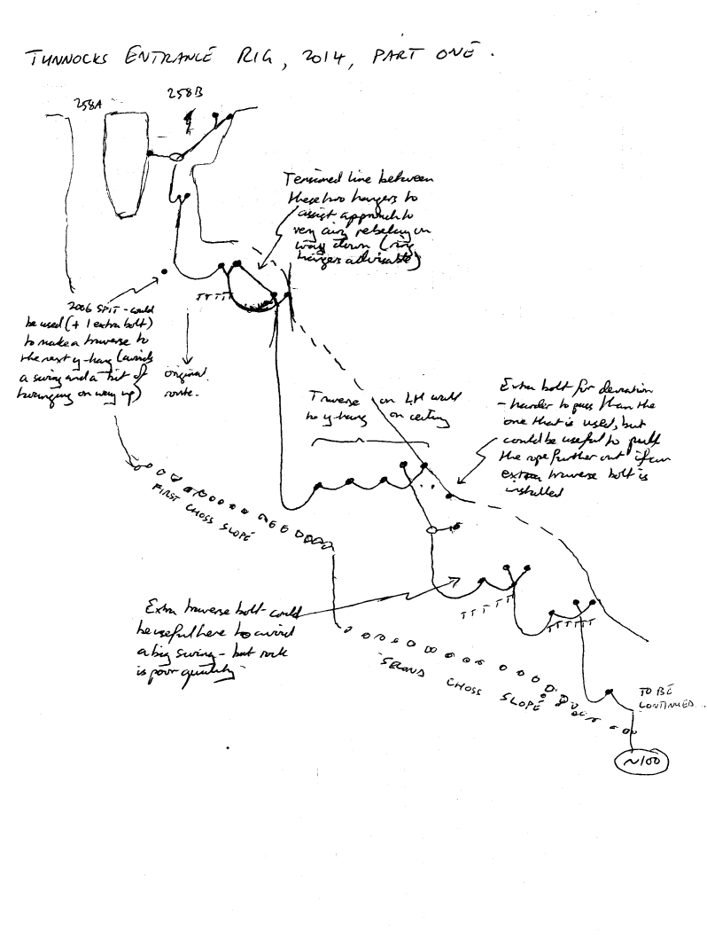 TUNNOCKS ENTRANCE RIG, 2014, PART ONE