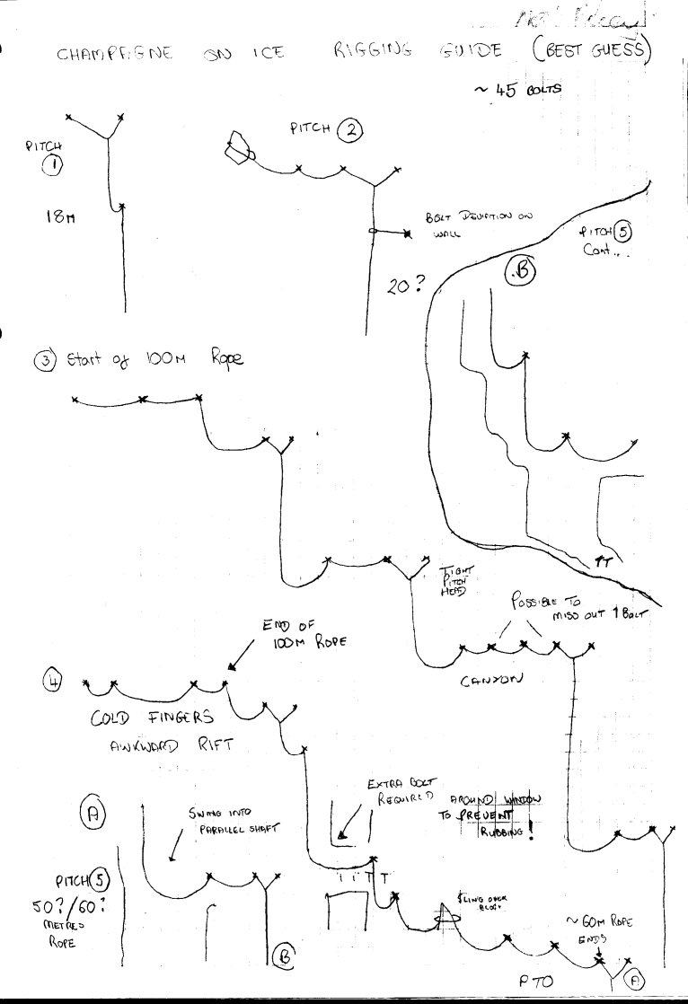 CHAMPAGNE ON ICE RIGGING GUIDE - pitches 1-5