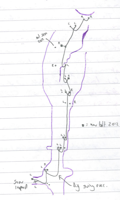 Riging diagram for Brian's Phat Shaft