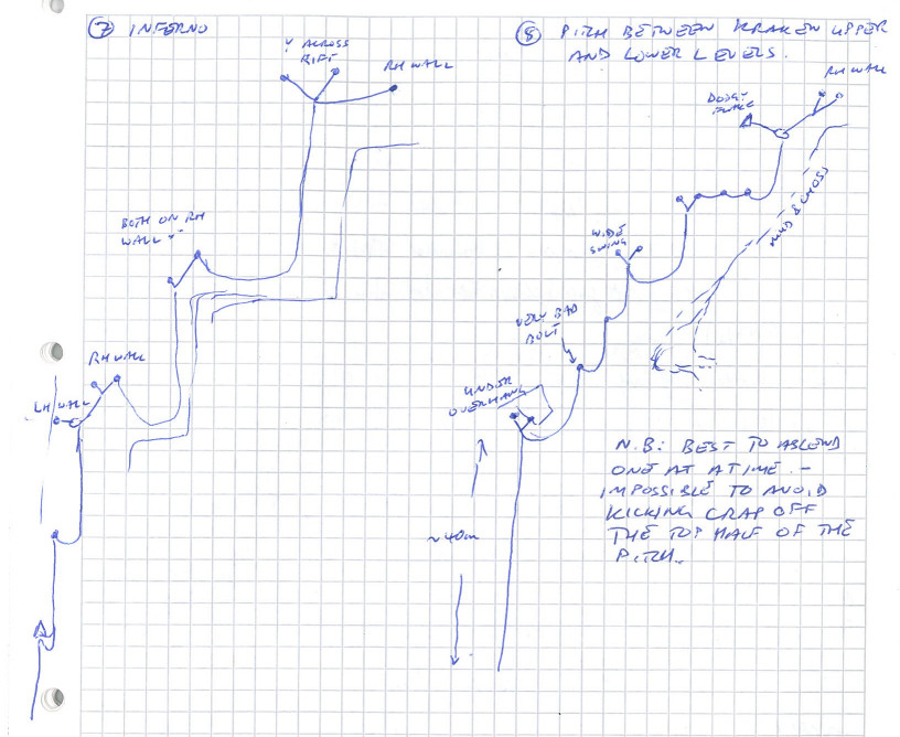 Rigging topo from Inferno down