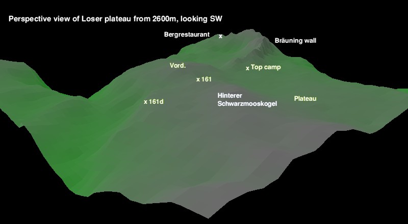 Perspective view of
Loser plateau looking SW