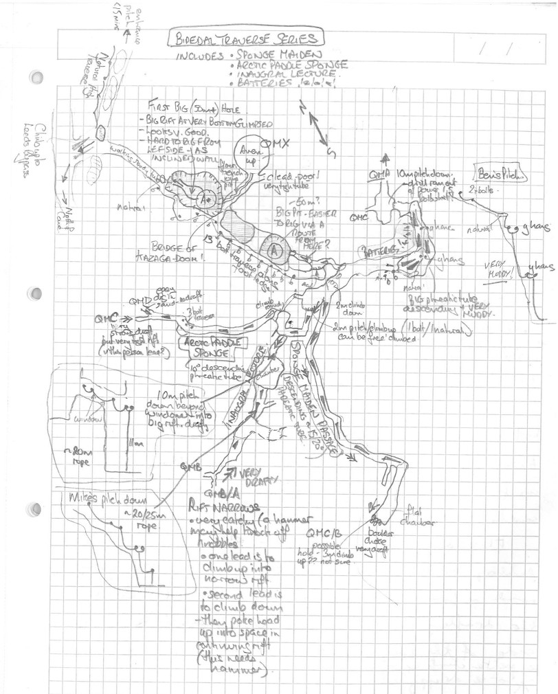 Bipedal Traverse series plan