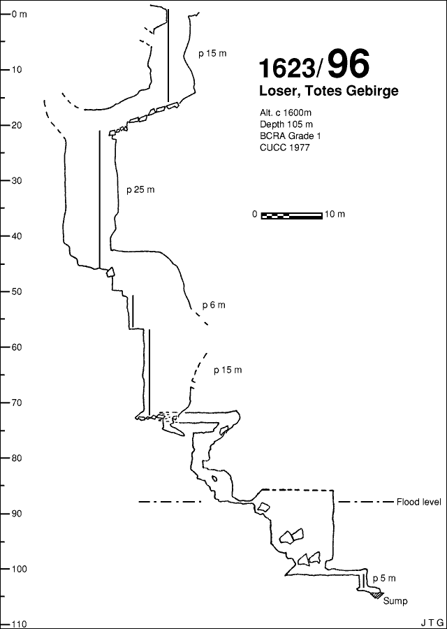 grade 1 elevation: 13k gif