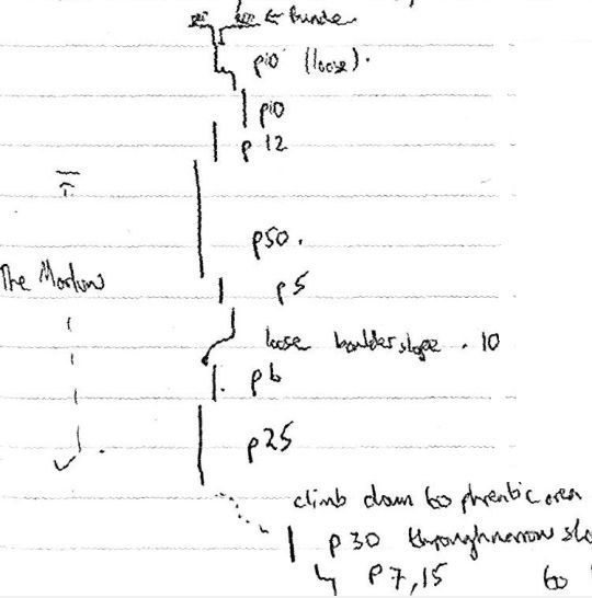 144 Rigging Diagram