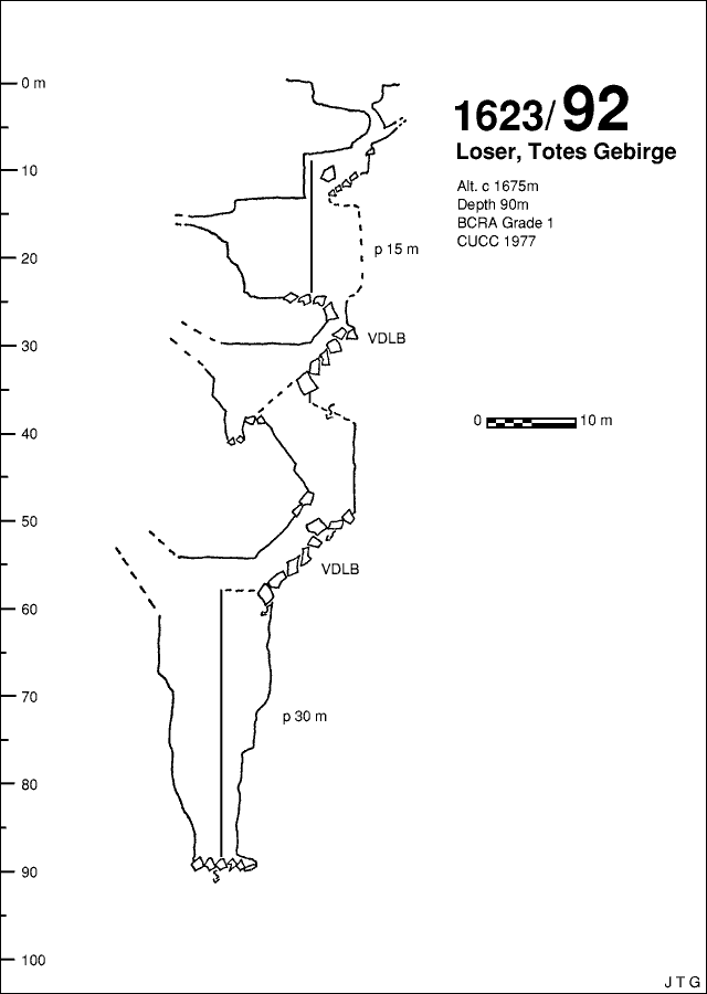 grade 1 elevation: 12k gif