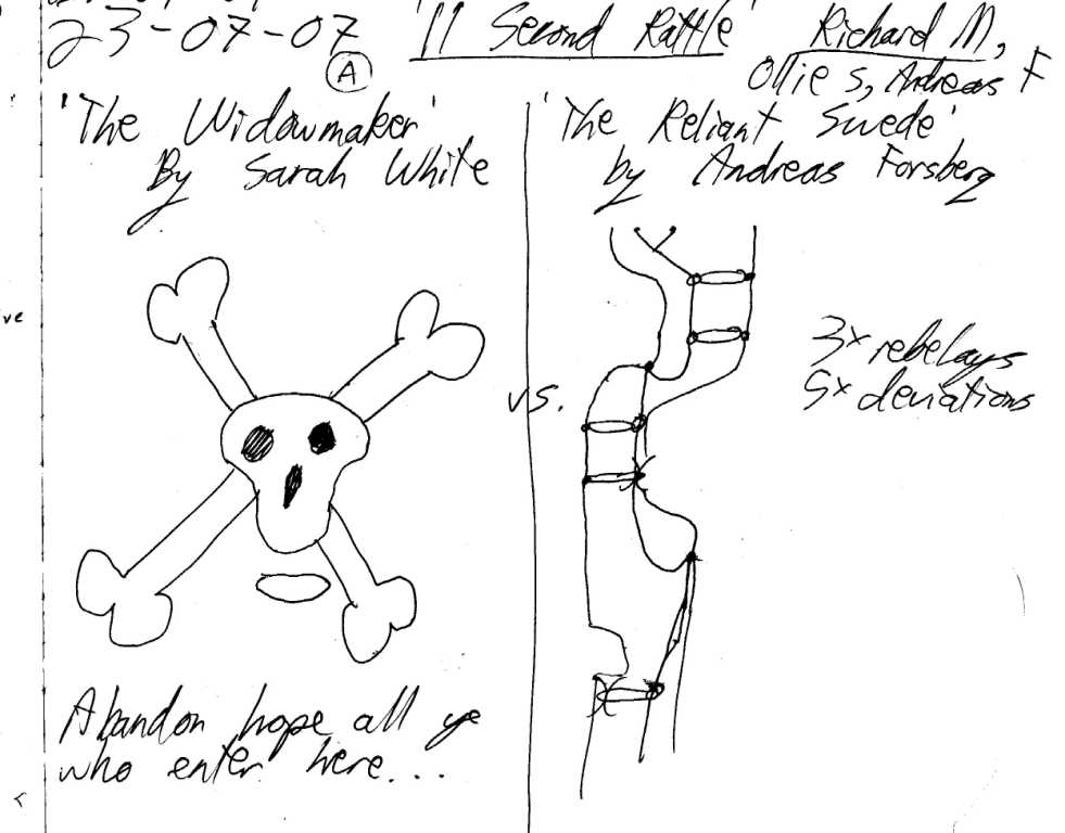 'The Widowmaker' by Sarah White - drawing of skull and crossbones and 'The Reliant Swede' by Andreas Forsberg - rigging diagram - 3 rebelays and 5 deviations