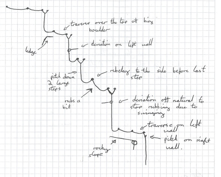 Balcony entrance rig, 2015