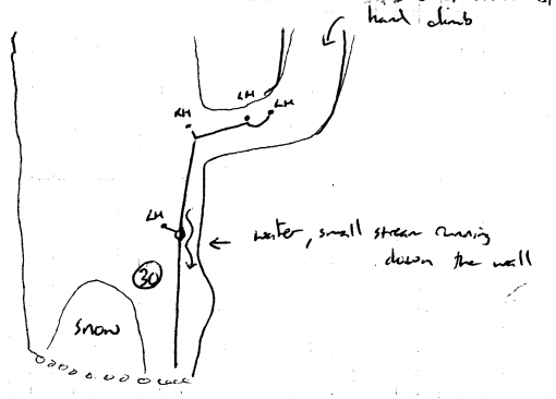 sketch elevation