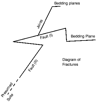 Fig. 4 - 3k gif