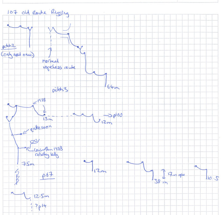 Topos for 107 Old Route