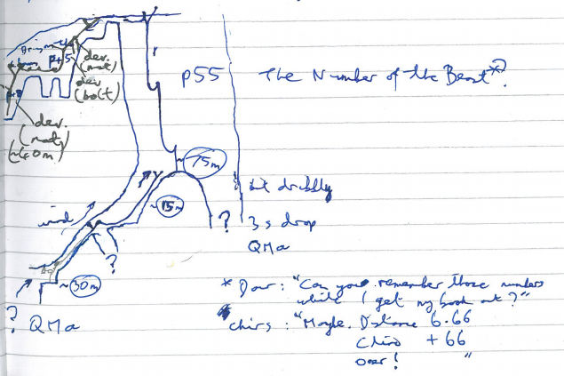 elv/rigging guide of The Number of the Beast