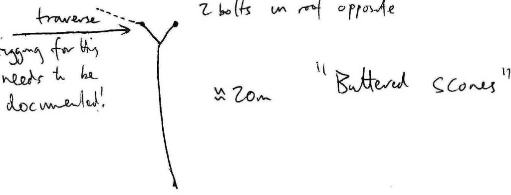 Rigging Diagram - 'Battered Scones'