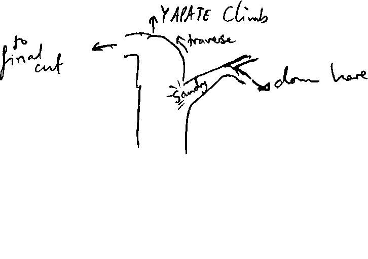 sketch of location of way in to Flat Battery Series