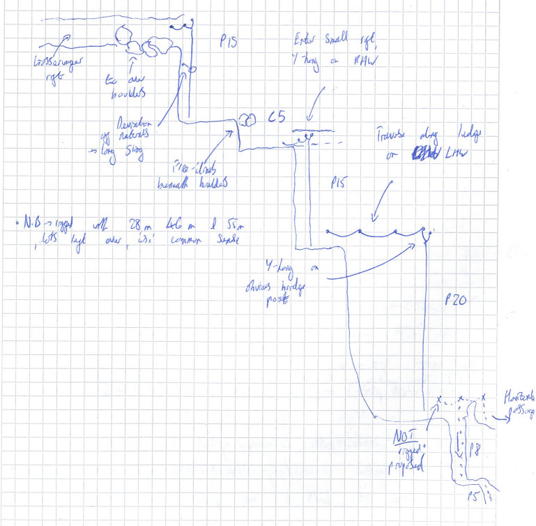 Topos for Lost Surveyor pitches