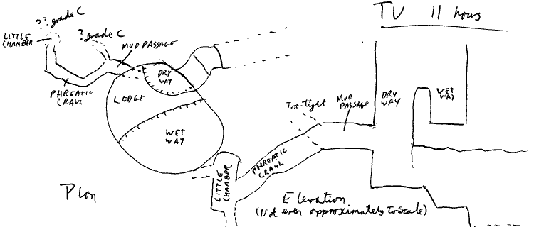 sketch survey plan/elev